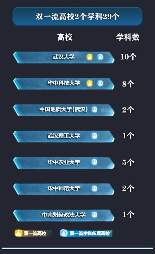 武漢市人民政府門戶網站生物質能資源數據庫信息系統 綠色發展的數據引擎