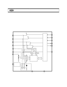 AK4181A 高性能125kHz采樣，集成壓力與溫度測量的智能傳感器IC